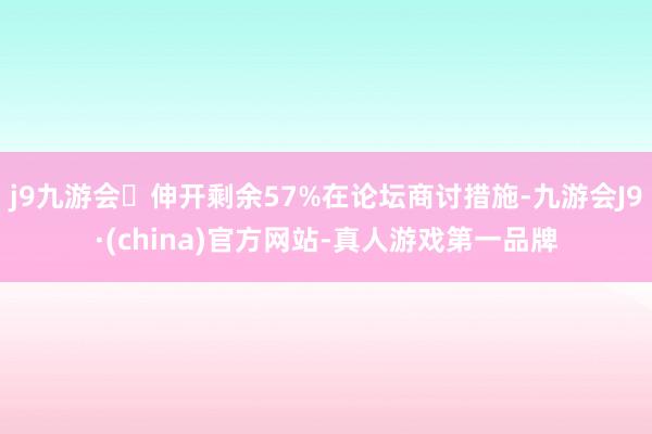 j9九游会伸开剩余57%在论坛商讨措施-九游会J9·(china)官方网站-真人游戏第一品牌