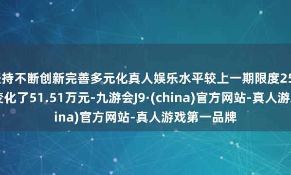坚持不断创新完善多元化真人娱乐水平较上一期限度2536.35万元变化了51.51万元-九游会J9·(china)官方网站-真人游戏第一品牌